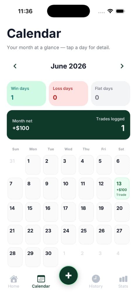 Nara calendar view with monthly stats